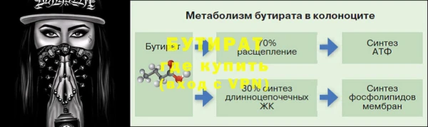 ПСИЛОЦИБИНОВЫЕ ГРИБЫ Арсеньев